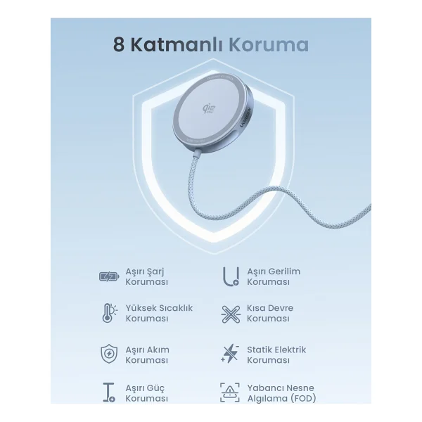 Ugreen 55959 Magsafe Kablosuz Hızlı Şarj Aleti - Görsel 8