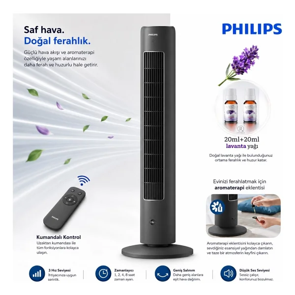 Philips Kumandalı 5000 Serisi Kule Tipi Vantilatör, Aroma Koku Özellikli + 40ml Uçucu Doğal Lavanta Yağı 40 W, 28 Db - Siyah - Görsel 10