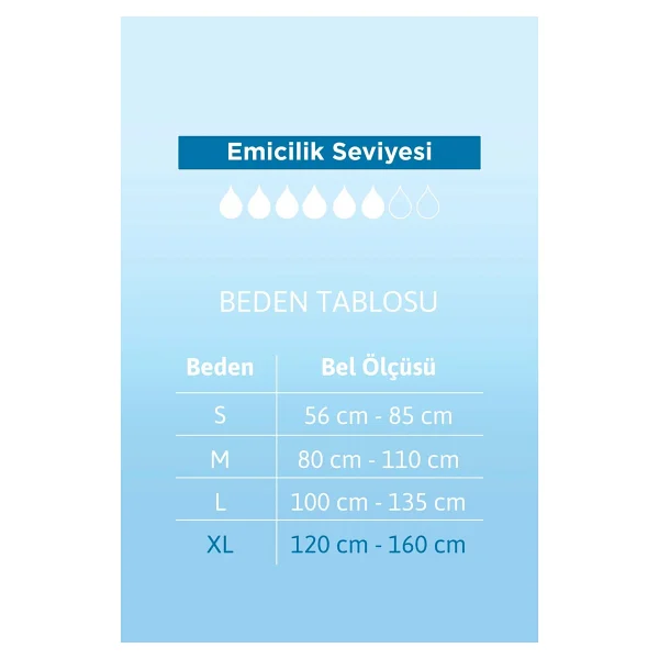 Tena Emici Külot Plus 6 Damla Küçük Boy S 30'lu 2 Adet Hasta Bezi - Görsel 6
