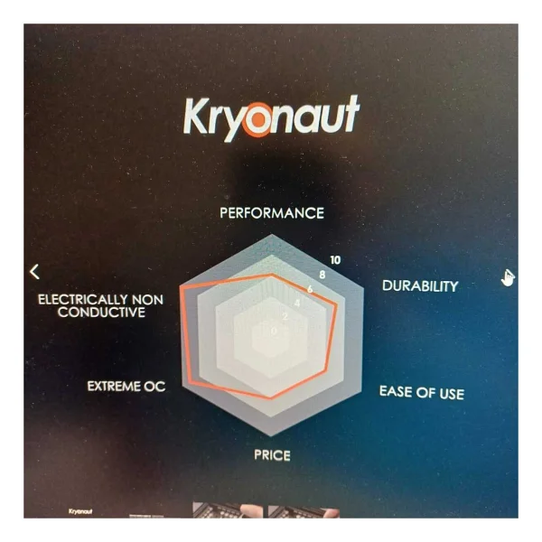 Thermal Grizzly Kryonaut 12.5 W/Mk 1gr Termal Macun Tg K 001 - Görsel 5