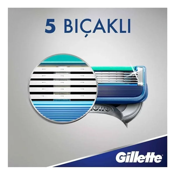 Gillette Fusion 5 Start 8'li Yedek Tıraş Bıçağı - Görsel 5