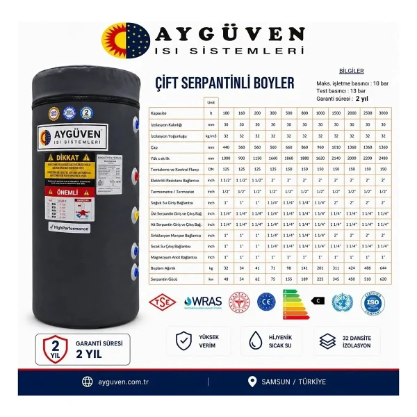 Aygüven 160 Lt Sadece Elektrikli Boyler ( Termometreli, Anot Çubuklu Ve Rezistans Dahil) - Görsel 3