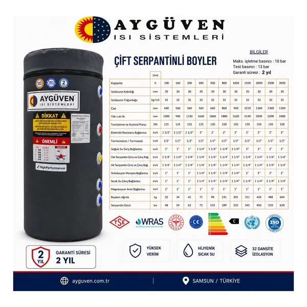160 Lt Çift Serpantinli Boyler (Termometreli Anot Çubuklu Rezistans Girişli) - Görsel 3