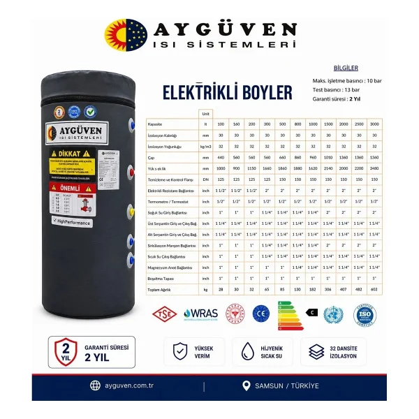 Aygüven 200 Lt Elektrikli Boyler (Termometreli Anot Çubuklu Rezistans Dahil) - Görsel 3
