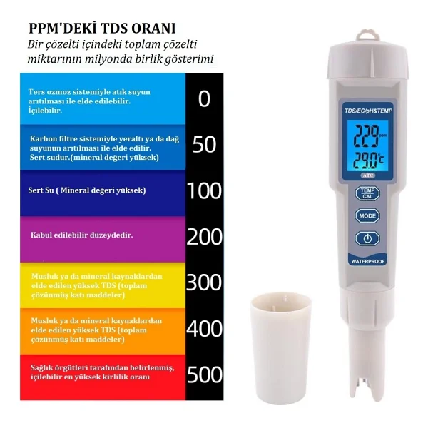 Hubstein 4 In 1 Kalem Tipi Ph Ec Tds Sıcaklık Ölçer LED Ekranlı Su Kalite Test Ölçüm Cihazı - Görsel 3