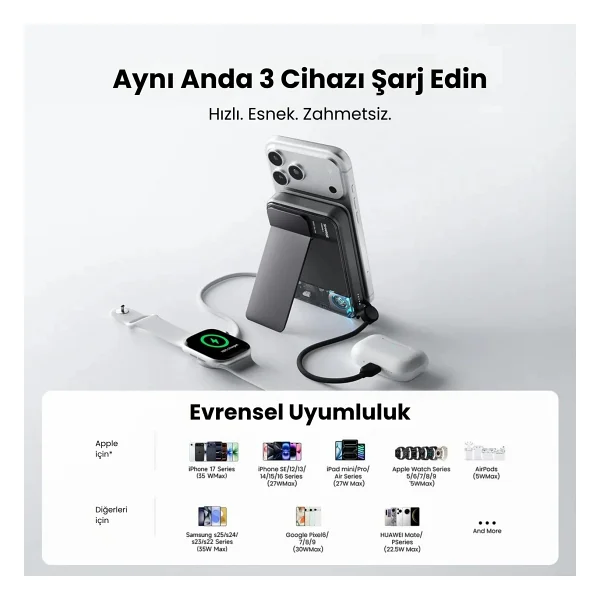 Sharge Icemag 3 10000 mAh Magsafe Hızlı Şarj Powerbank - Görsel 9