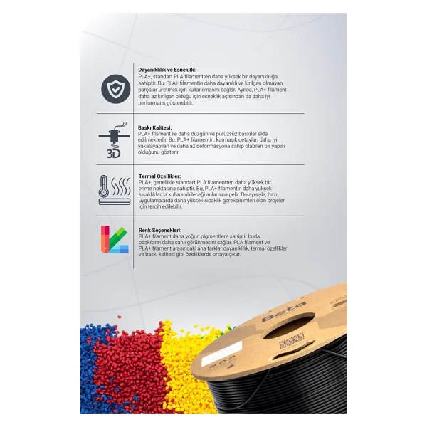 Beta Pla Plus 1.75 Mm 1 Kg Siyah Filament - Görsel 4
