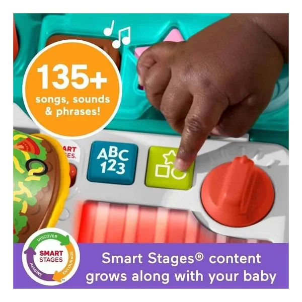 Fisher Price 4'ü 1 Arada Işıklı Eğlen Ve Öğren Alışveriş Sepeti Yürüteç Jlm95 - Görsel 7