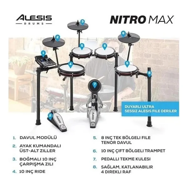Alesis Nitro Max 8 Parça Elektronik Davul Seti - Görsel 7