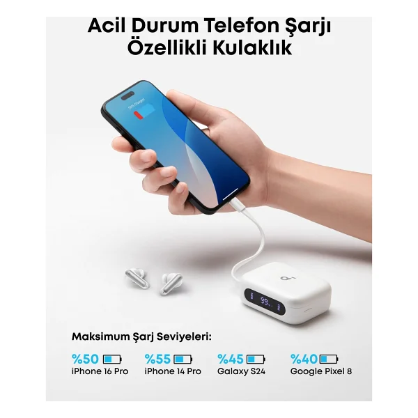 Anker Soundcore P41i TWS Beyaz Kulak İçi Bluetooth Kulaklık - Görsel 5