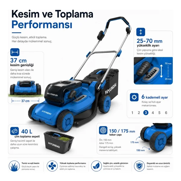 Hyundai Hy40clm37 Çim Biçme Makinesi - Görsel 3
