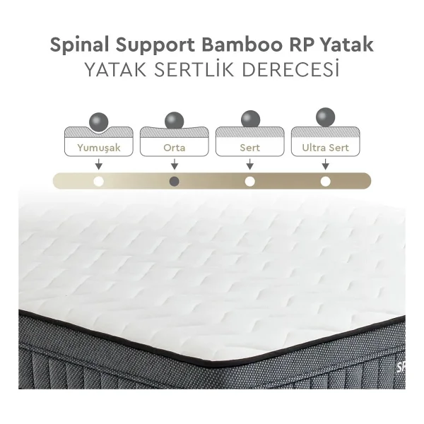 Yataş Spinal Support Bamboo Pocket Yaylı 100x200 Cm Tek Kişilik Yatak - Görsel 6