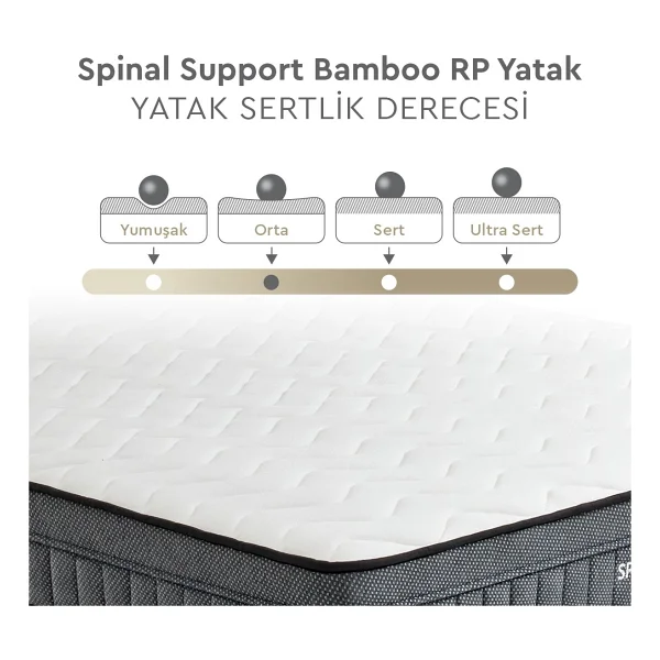Yataş Spinal Support Bamboo Pocket Yaylı 90x190 Cm Tek Kişilik Yatak - Görsel 6