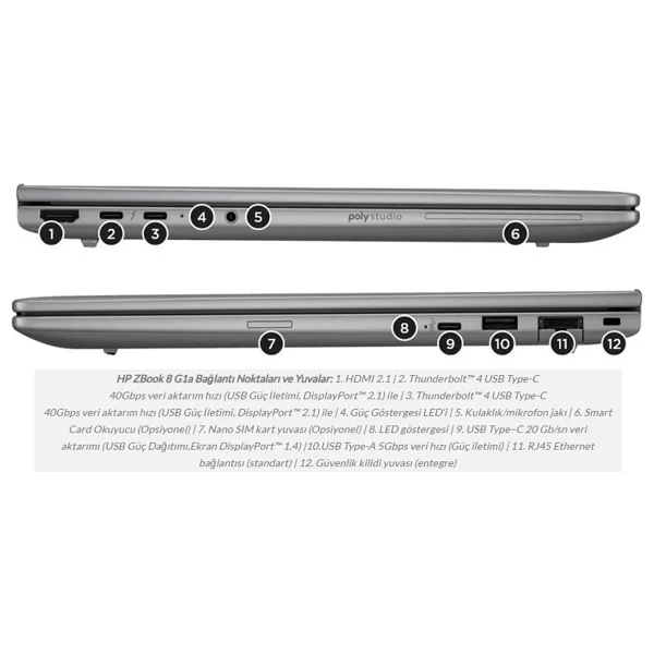 Hp Zbook 8 G1i A3zw7et Ultra 7 255h 8 GB 4 TB SSD Rtx500 Ada 14" W11p Wuxga Notebook - Görsel 5