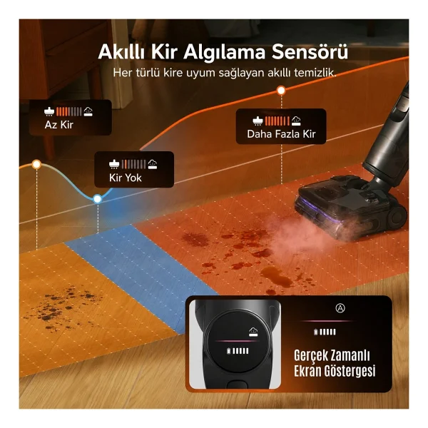 Roborock F25 Steam Islak Kuru Şarjlı Dikey Süpürge - Görsel 2