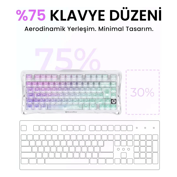 Gravastar Mercury K1 Lite Transparent RGB %75 Tkl Gravastar X Bsun Switch Kablolu/Kablosuz Mekanik Oyuncu Klavyesi - Görsel 2
