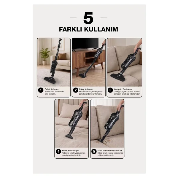 Fantom Magic P 3000 Siyah Dikey Elektrikli Süpürge - Görsel 4