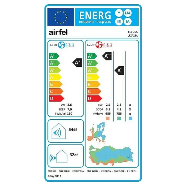 Airfel Vista Ltxp25a A++ 9000 Btu İnverter Duvar Tipi Split Klima - Görsel 2