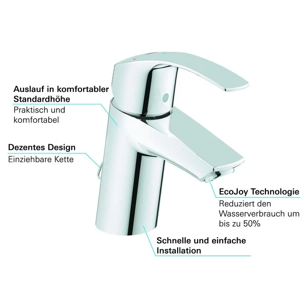 Grohe Eurosmart 23372002 Lavabo Bataryası - Görsel 6