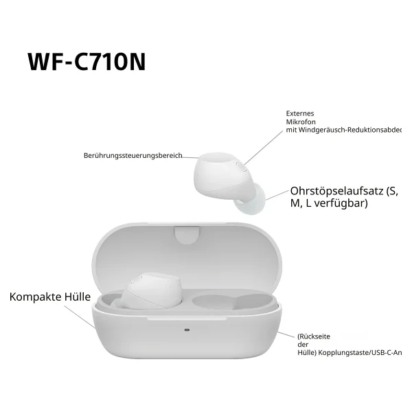 Sony Wf-C710nw ANC TWS Beyaz Kulak İçi Bluetooth Kulaklık - Görsel 5