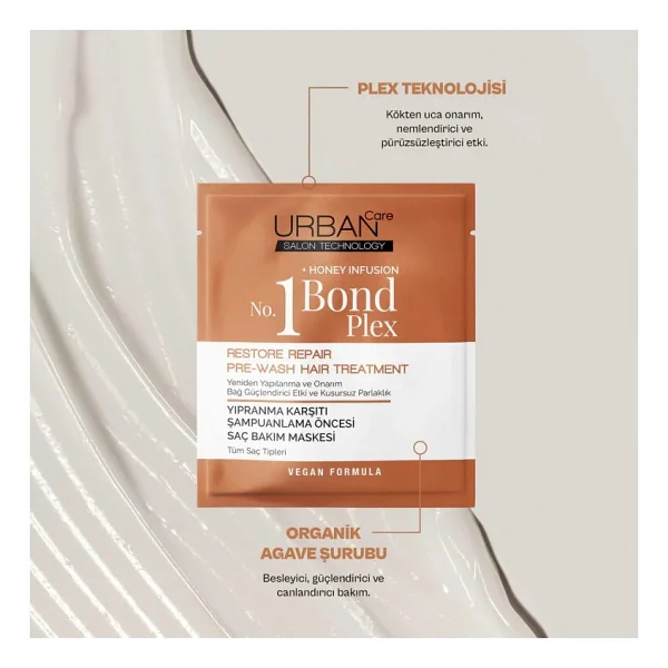 Urban Care Bond Plex No:1 Duş Öncesi Saç Bakım Maskesi 50 Ml - Görsel 3