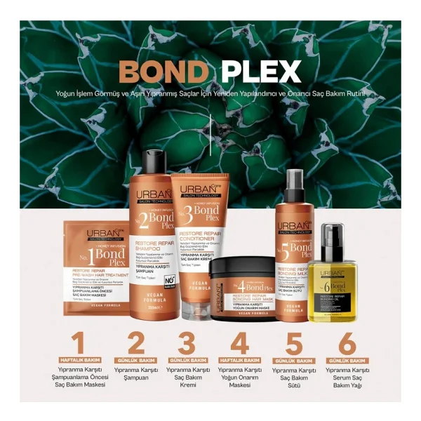 Urban Care Bond Plex No:1 Duş Öncesi Saç Bakım Maskesi 50 Ml - Görsel 4