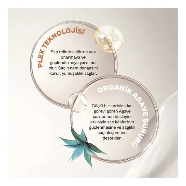 Urban Care Bond Plex No:1 Duş Öncesi Saç Bakım Maskesi 50 Ml - Görsel 5