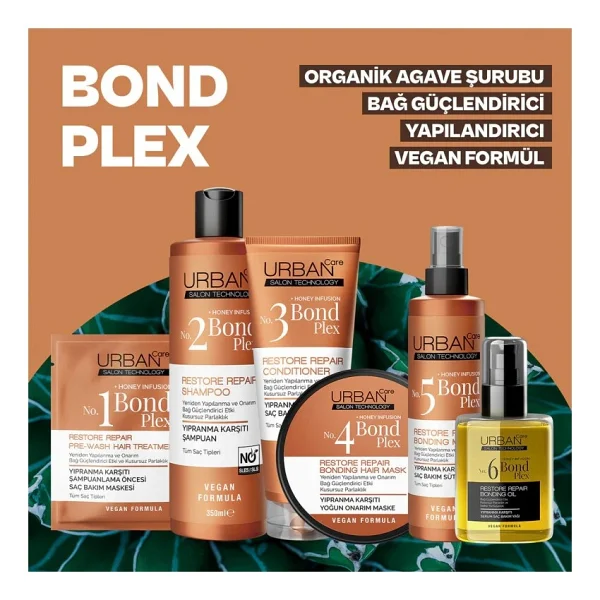 Urban Care Bond Plex No:1 Duş Öncesi Saç Bakım Maskesi 50 Ml - Görsel 6