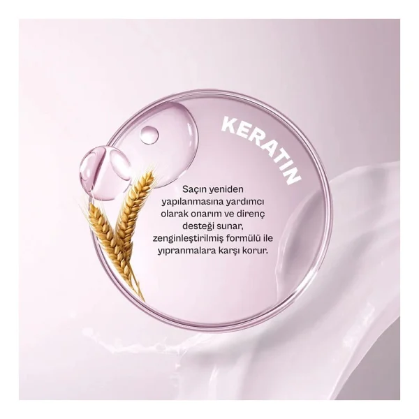 Urban Care Intense & Keratin 200 Ml 3 Adet Sıvı Saç Kremi - Görsel 3