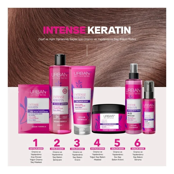 Urban Care Intense & Keratin 200 Ml 3 Adet Sıvı Saç Kremi - Görsel 4