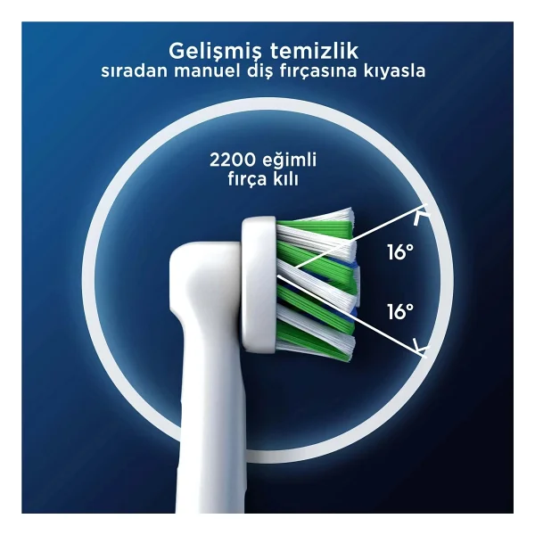 Oral-B Pro Cross Action X-Filament 2'li Diş Fırçası Başlığı - Görsel 6