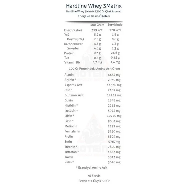 Hardline Nutrition 3 Matrix 2300 Gr Çikolata Aromalı Whey Protein Tozu - Görsel 5