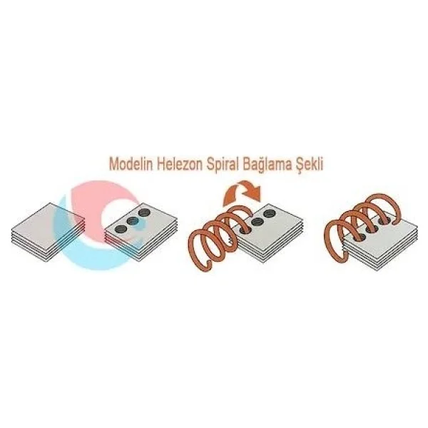 Mühlen Pd-15 Elektrikli Helezon Spiral Ciltleme Makinesi - Görsel 5