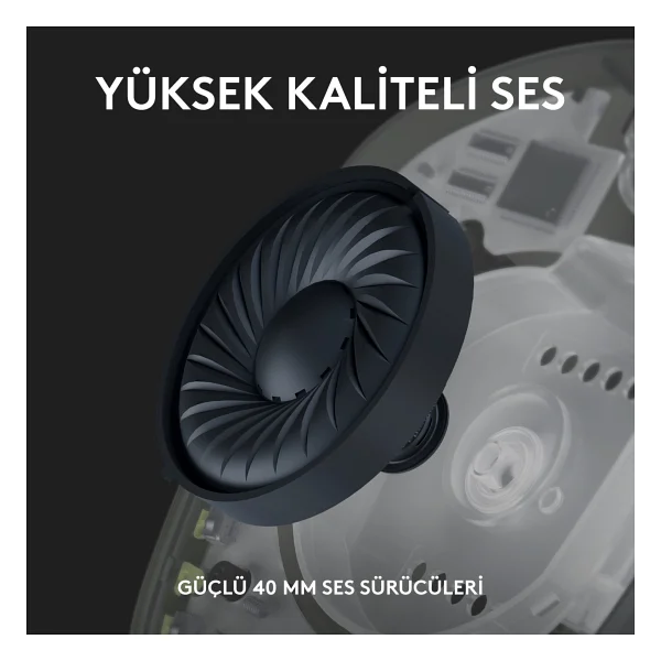 Logitech G435 Lightspeed Beyaz Kablosuz Kulak Üstü Oyuncu Kulaklığı - Görsel 4