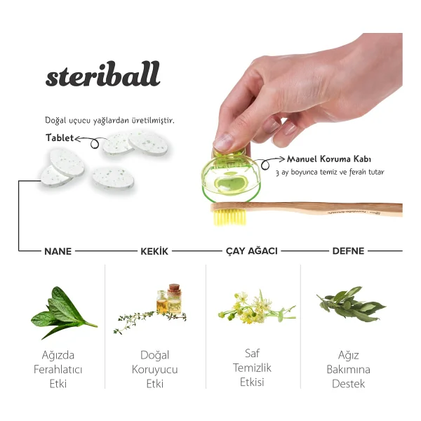 Steriball Diş Fırçası Koruma Kabı Yeşil - Görsel 3