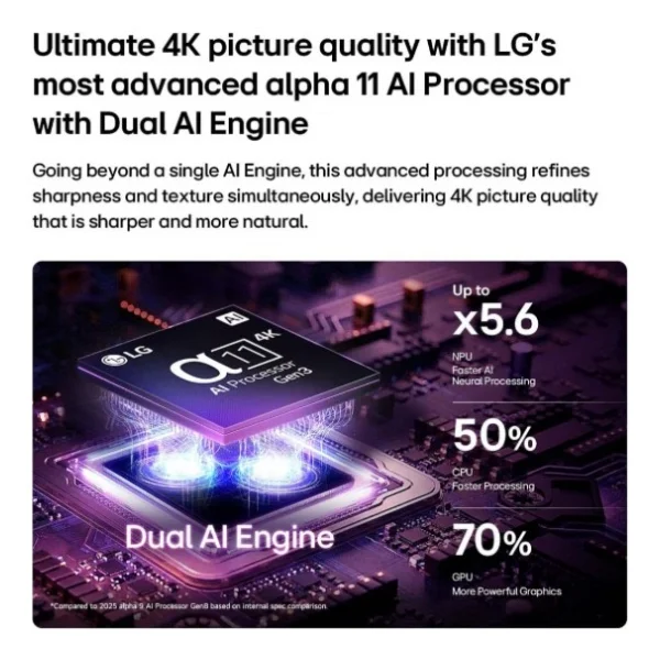 Lg Oled77c64la 4K Ultra HD 77" 195 Ekran Uydu Alıcılı Webos Smart OLED Evo TV - Görsel 8