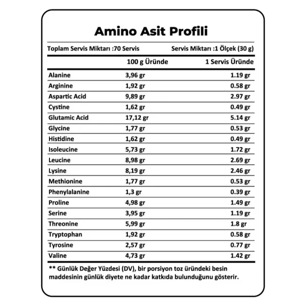 Nutriking İzole Whey Protein 2100 gr 70 Servis Oreo Çikolata Bisküvi İçerik Bilgisiyle - Görsel 4