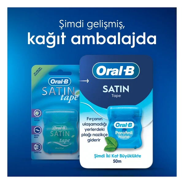 Oral-B Satin Tape Nane Aromalı 50 M Diş İpi - Görsel 5