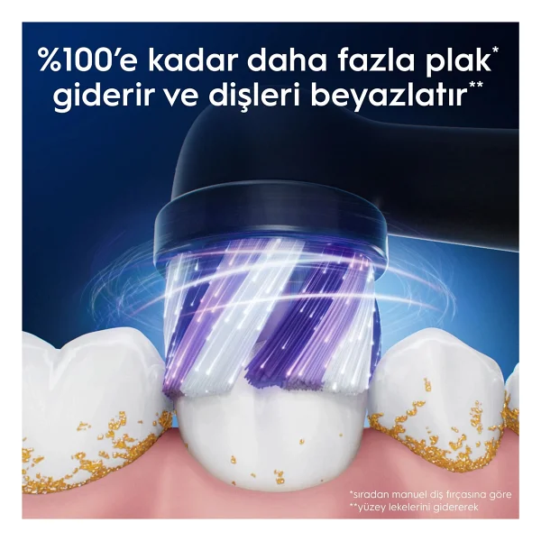 Oral-B İo Radiant White 4'lü Diş Fırçası Başlığı - Görsel 9