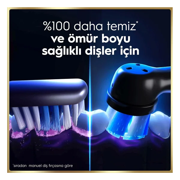 Oral-B İo 9 2'li Şarjlı Diş Fırçası - Görsel 6