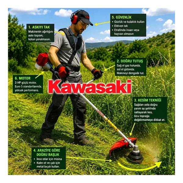 Kawasaki Lohuis Tj53e Cg522 U Yan Tip 3,0 Hp Benzinli Motorlu Tırpan - Görsel 2
