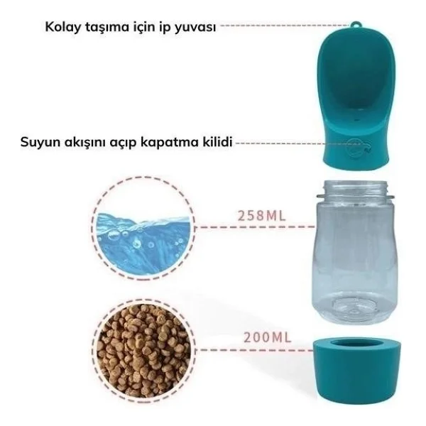 Taşınabilir Mama Hazneli Evcil Hayvan Suluğu Seyahat Kabı Kilitlenebilen Su Sızdırmaz 380ml- - Görsel 3