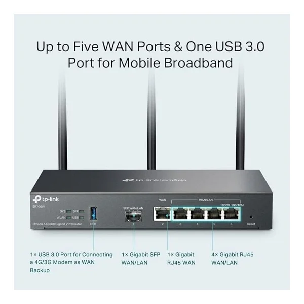 Tp-Link Omada Er706w 3000 Mbps Vpn Router - Görsel 5