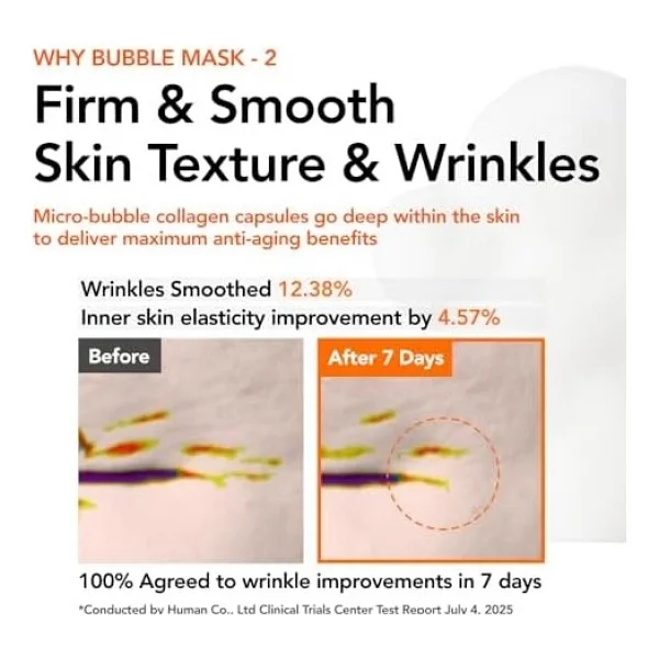 Menokin Lift 30 Seconds Quick Bubble Lift-Collagen Gözenek Karşıtı 95 Ml Köpük Yüz Maskesi - Görsel 4