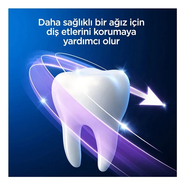 Oral-B Diş Eti Bakımı Derinlemesine Temizlik 65 Ml Florürlü Diş Macunu - Görsel 9