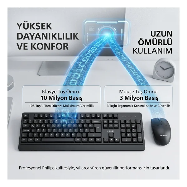 Philips Spt6347 Kablosuz Klavye Mouse Seti - Görsel 9