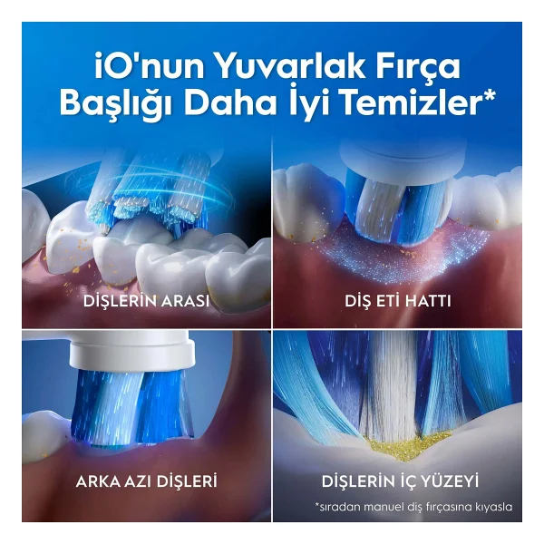 Oral-B İo 2 Pembe Şarjlı Diş Fırçası - Görsel 10
