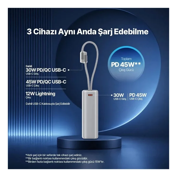 Ttec Recharger Pro Max Tft 2bb281 20000 mAh Hızlı Şarj Powerbank - Görsel 9