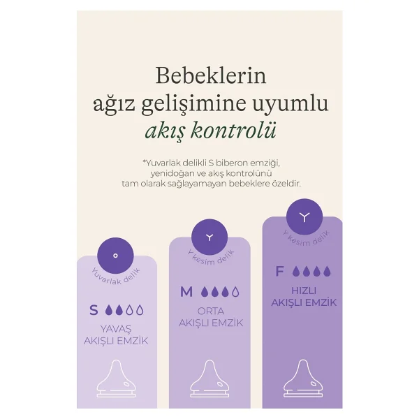 Lansinoh Natural Wave Biberon Emziği Hızlı Akışlı (6 Ay+) 2'li Avantaj Paketi (4 Adet Biberon Emziği) - Görsel 10