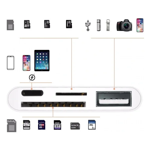Alfais 4333 Apple Lightning To USB Lightning Micro Sd Tf Kart Okuyucu Çevirici Dönüştürücü Adaptör Alfaisal4333 - Görsel 3